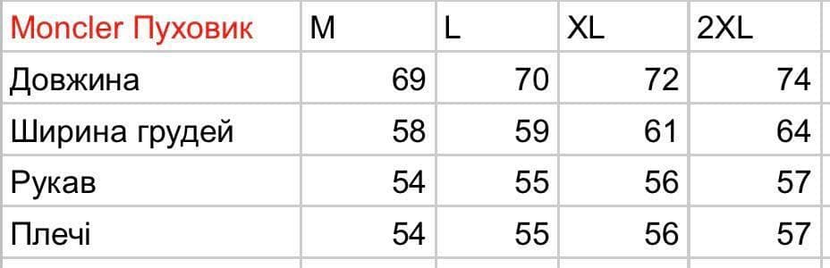 Size chart