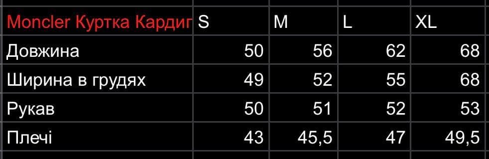 Розмірна сітка