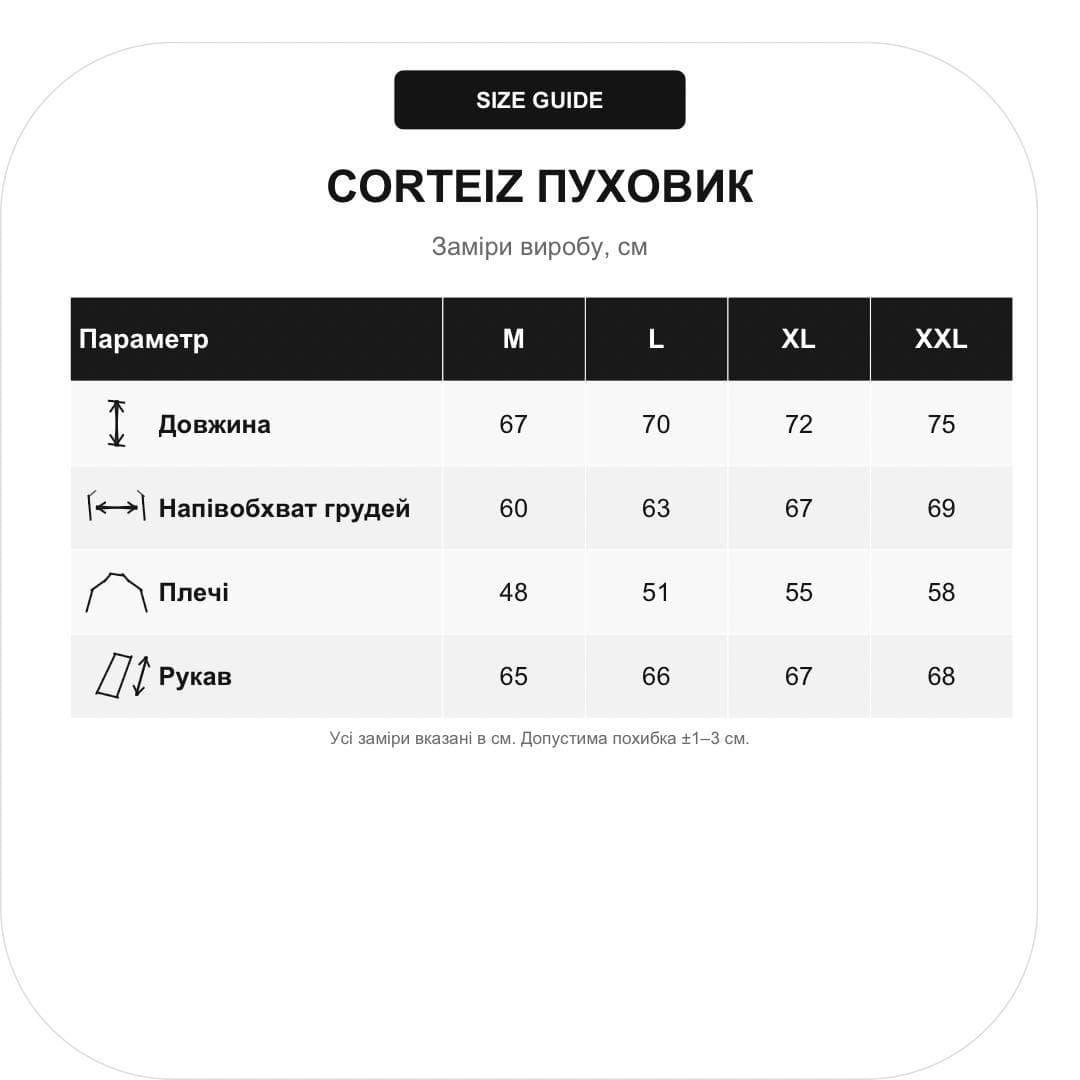 Розмірна сітка