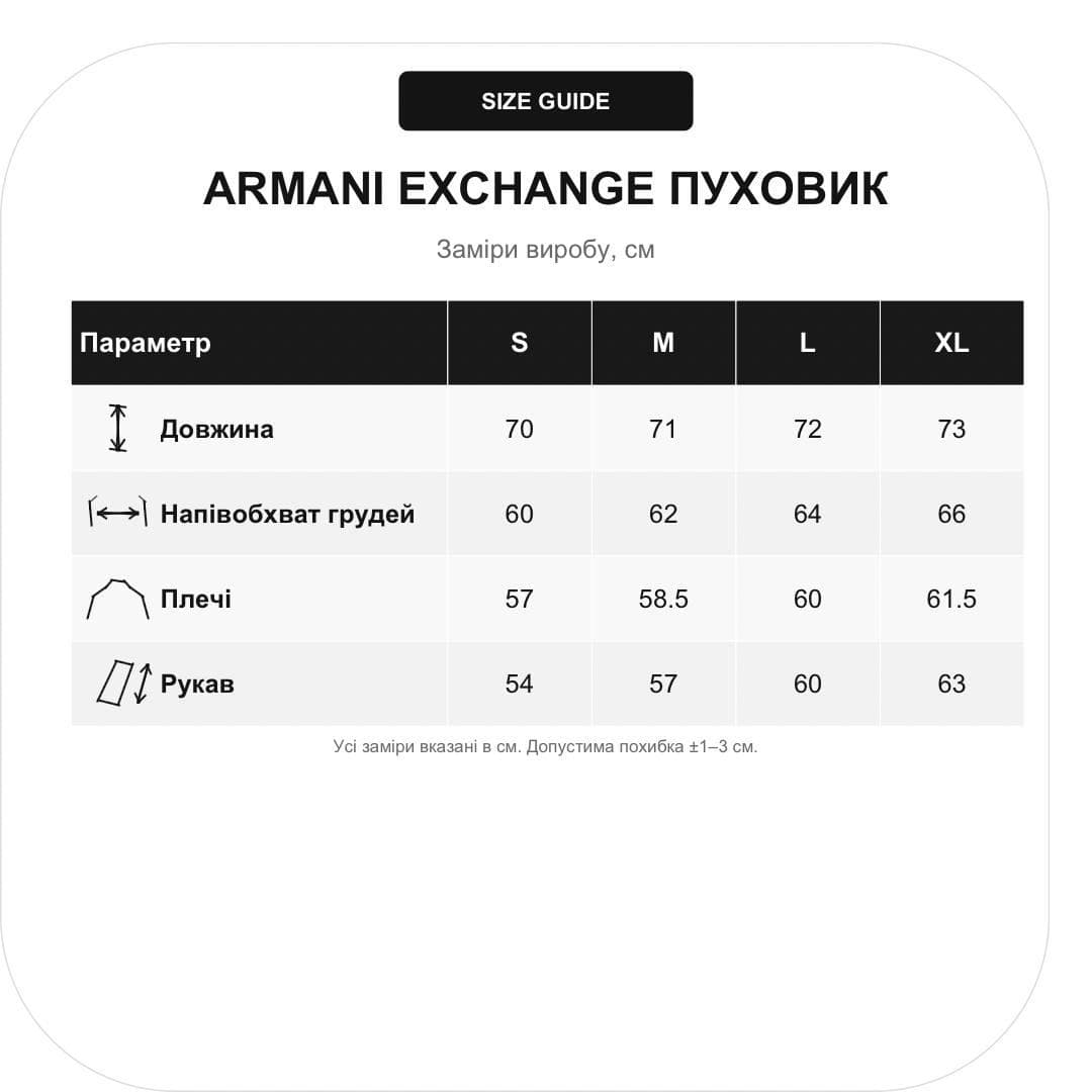 Розмірна сітка